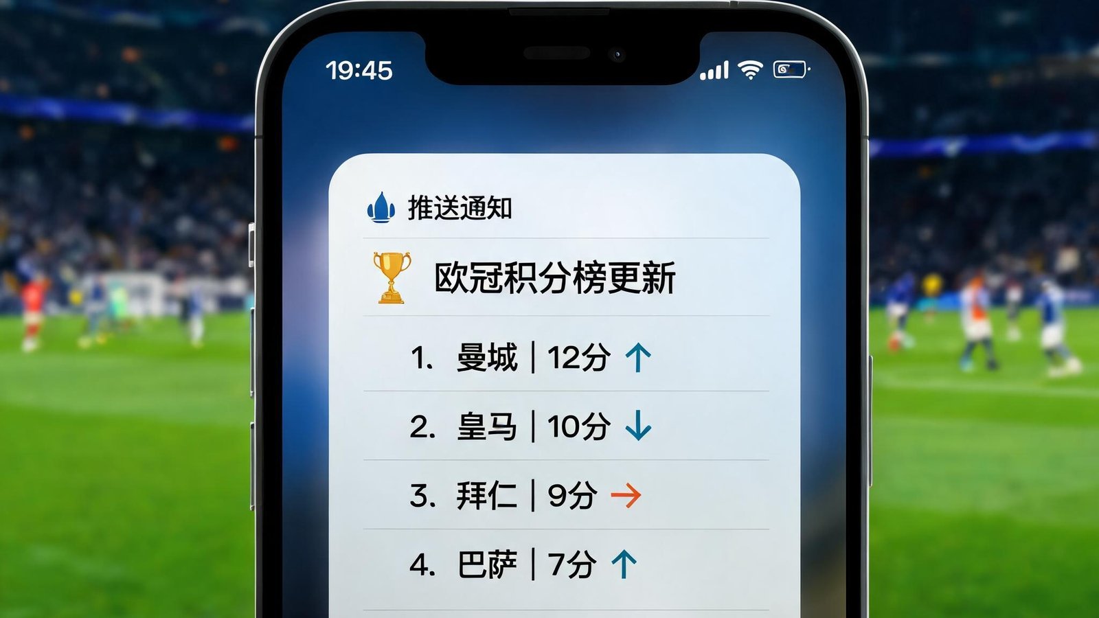 一个智能手机屏幕上弹出欧冠积分排名变动的推送通知，背景是足球场