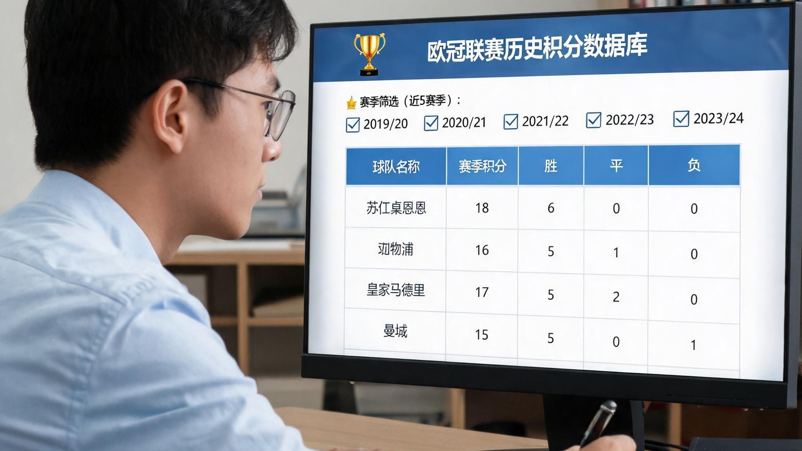 一名足球研究者正在查阅过去五个赛季的欧冠历史积分数据库，界面显示年份筛选器